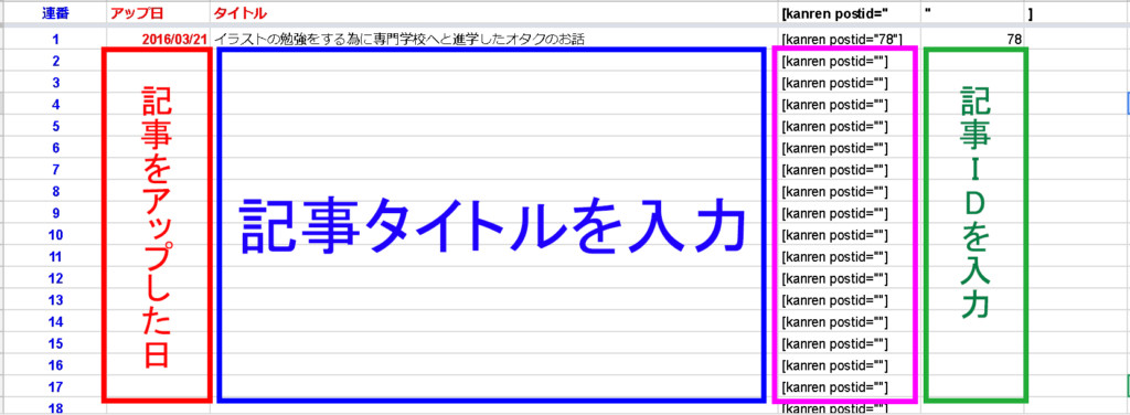管理表の使い方