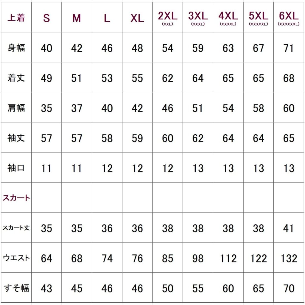 コスプレホリックのサイズ表