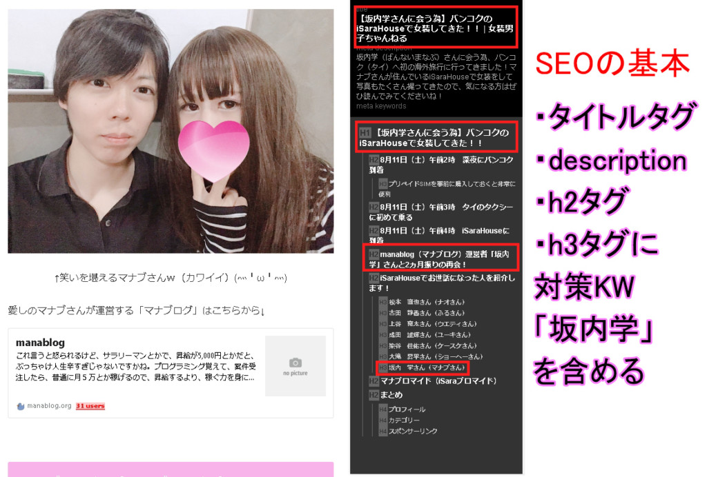 SEOの基本