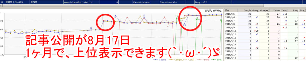 manabuGRC